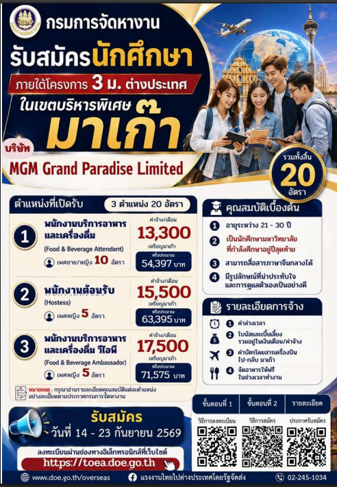 กรมการจัดหางาน รับสมัครนักศึกษาภายใต้โครงการ 3 ม. ต่างประเทศ ไปฝึกงานที่มาเก๊า จำนวน 20 อัตรา